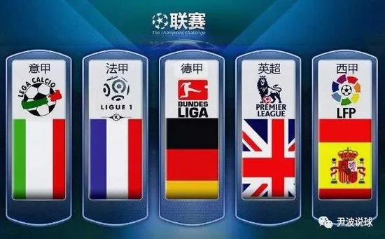 在企业界